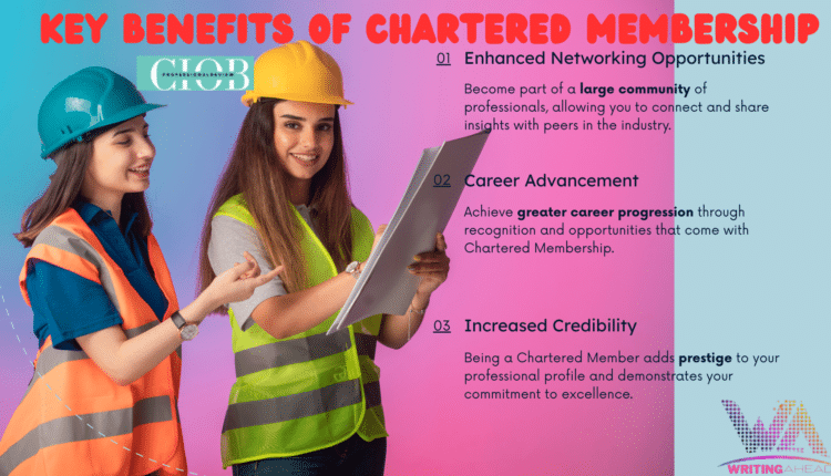 CIOB Professional Review