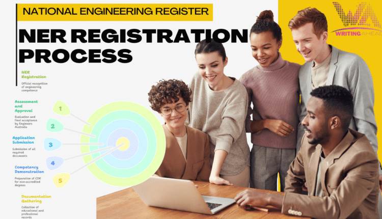 NER Engineers Australia