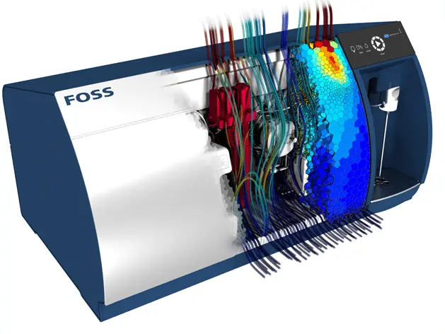 CFD Simulering - strømlinjer og mesh