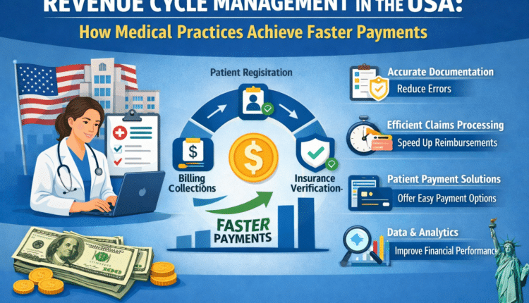 Revenue cycle management for medical practices
