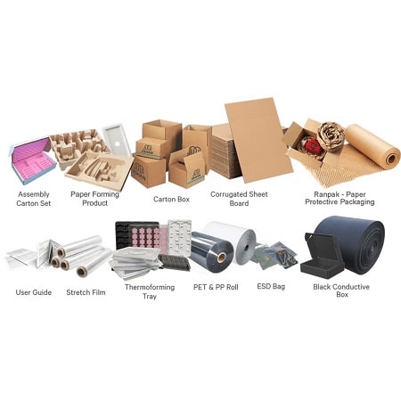 Sustainable Packaging