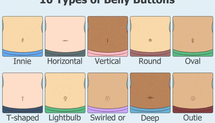 Discovering Belly Button Types: A Complete Simple Guide